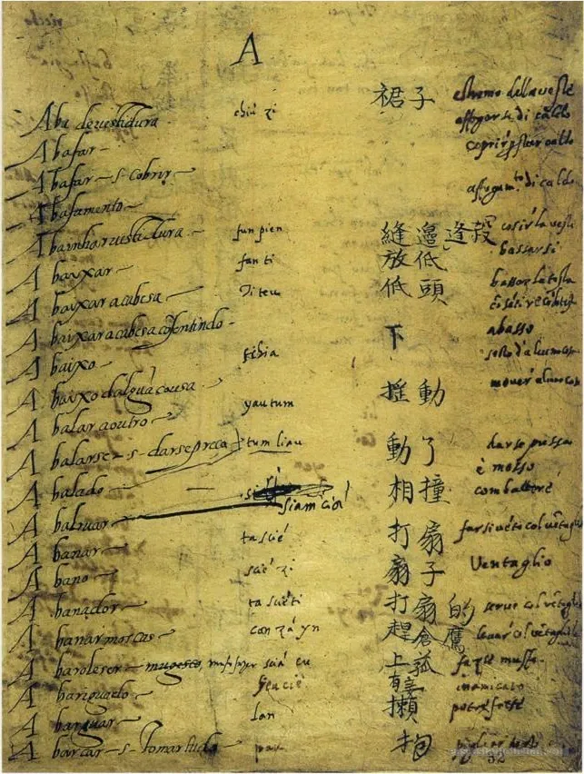 The first page of the Portuguese–Chinese dictionary compiled by Michele Ruggieri and Matteo Ricci at Zhaoqing, about 1583–1588.